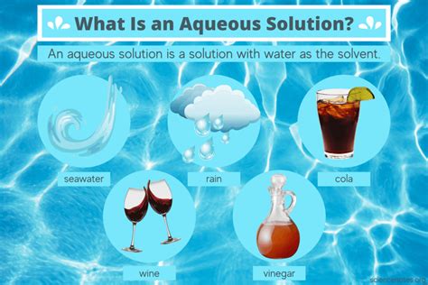 examples of solutions.